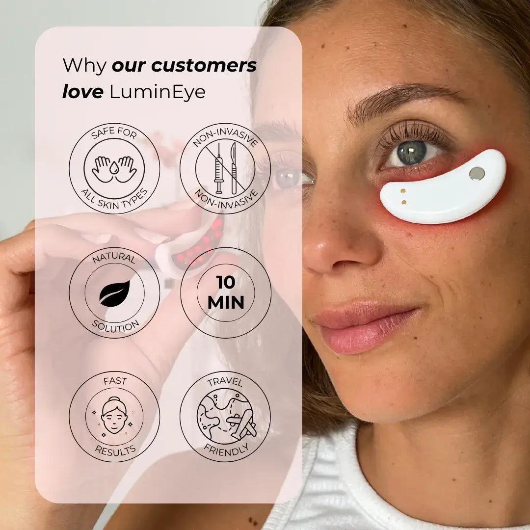 LuminEye reusable LED patches for dark circles & eye bags – cellenceskin